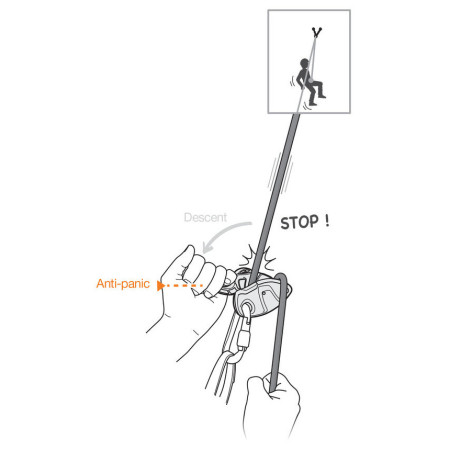 Assureur semi-automatique Petzl GriGri+