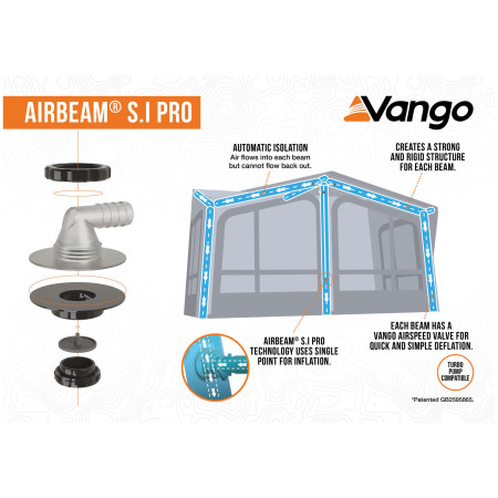 Tente caravane Vango Balletto Air 330