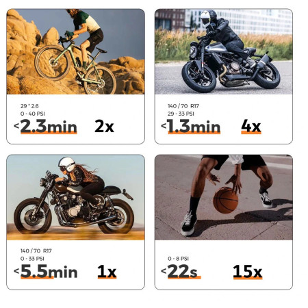 Pompe électrique Flextail TINY Tire Pump ACS