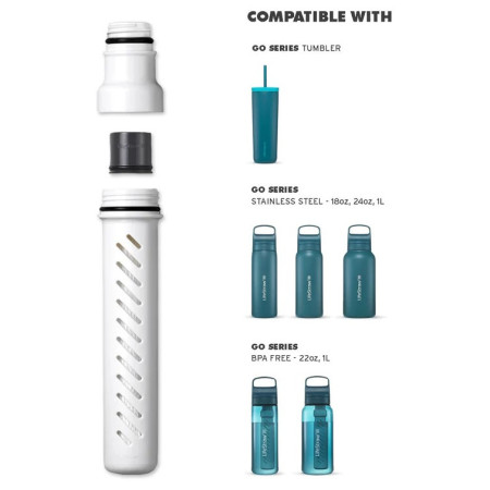 Cartouches filtres de remplacement LifeStraw Go Series Replacement Membrane Microfilter