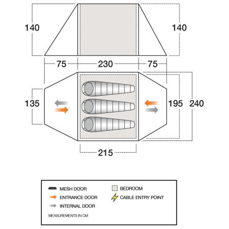 Tente de randonnée Vango Classic Instant 300
