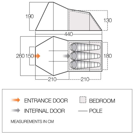 Tente de randonnée Vango Galaxy 300