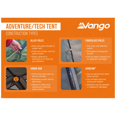 Tente Force Ten Xenon UL 2 Plus