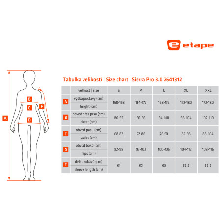 Veste polaire fonctionnelle femme Etape Sierra Pro 3.0