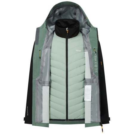 Veste homme Regatta Sacramento 3in1