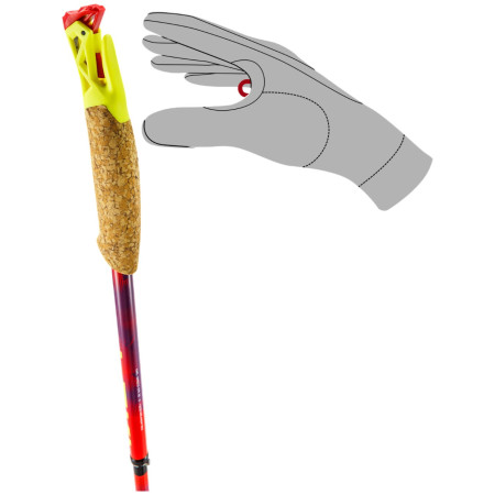 Bâtons de cross trail Leki Ultratrail FX.One SL