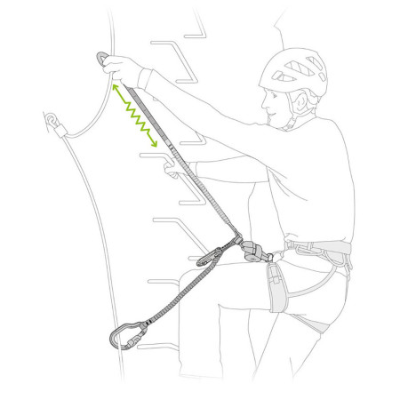 Longe via ferrata Petzl Scorpio Vertigo SW