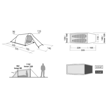 Tente ultra-légères Robens Sprinter 2 LW