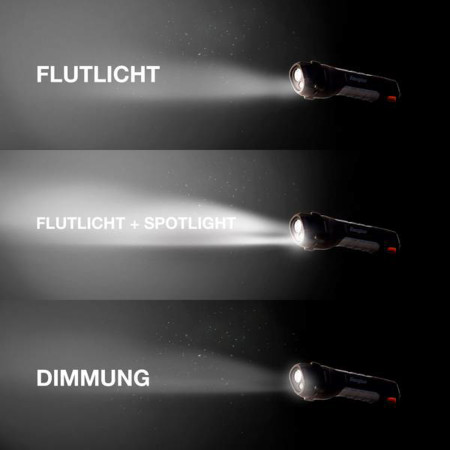 Lampe torche Energizer Hard Case Pro LED 400lm