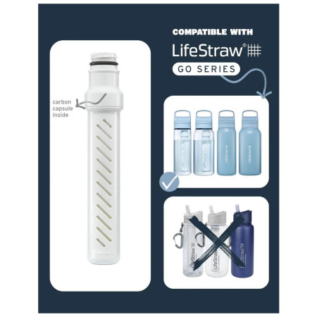 Cartouches filtres de remplacement LifeStraw Go Series Replacement Membrane Microfilter