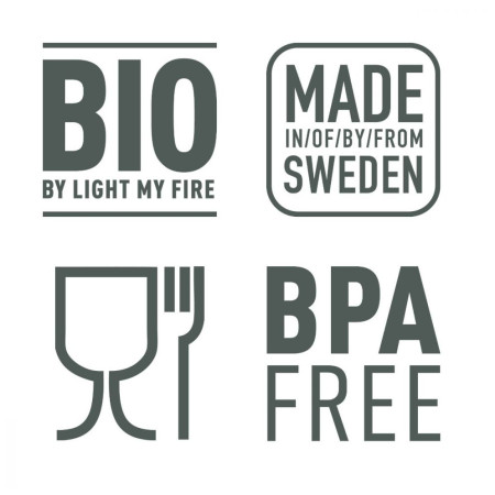 Set de vaisselle Light My Fire MealKit