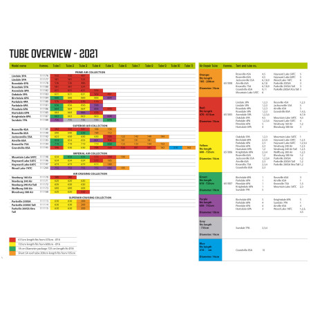 Tubes de rechange Outwell Air Repair Tube - Yellow E