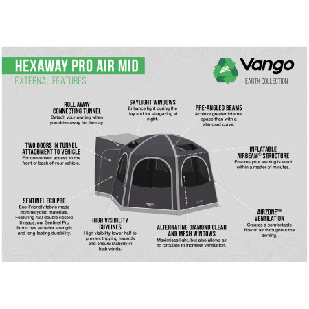 Tente caravane Vango HexAway Pro Air Mid