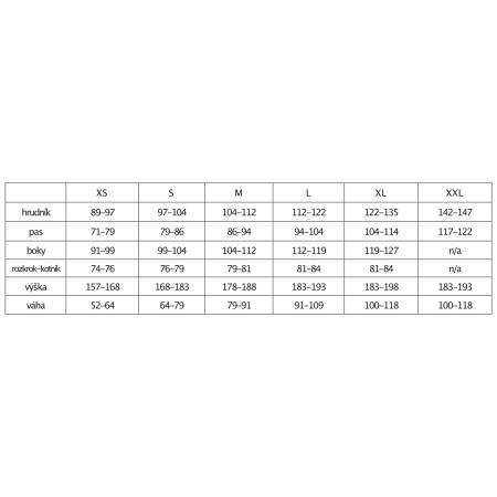 Combinaison en néoprène Elements Gear REDY LJ 3.0