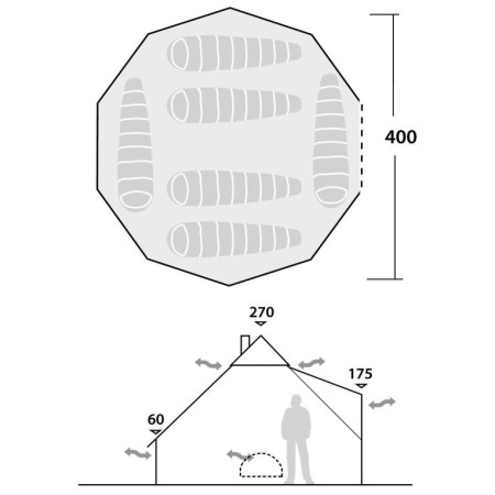 Tente de glamping Robens Klondike