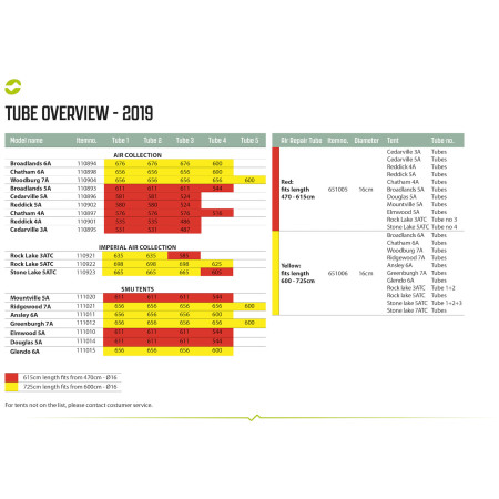 Tubes de rechange Outwell Air Repair Tube - OneAir