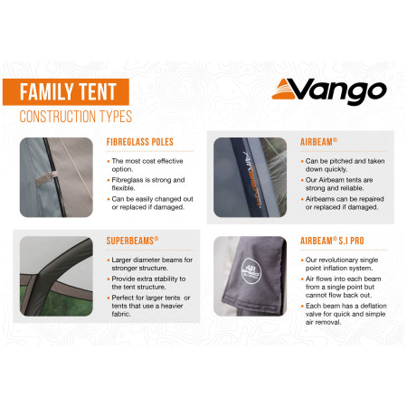 Tente Vango Sierra Air TC 300