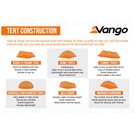 Tente Force Ten Xenon UL 2 Plus