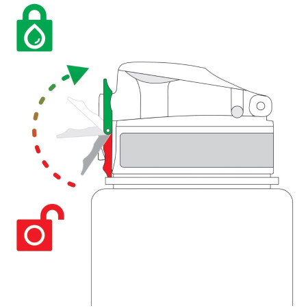 Bouteille enfant Ion8 Leak Proof Auta 500 ml