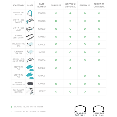 Crampons Blue Ice Griffin 10 Universal
