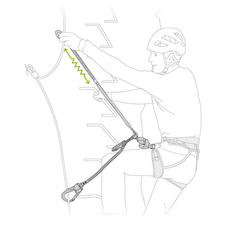 Longe via ferrata Petzl Scorpio Eashook SW