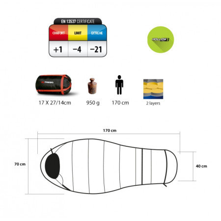 Sac de couchage Trimm Walker Flex