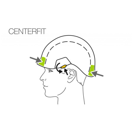 Casque d'escalade Petzl Strato