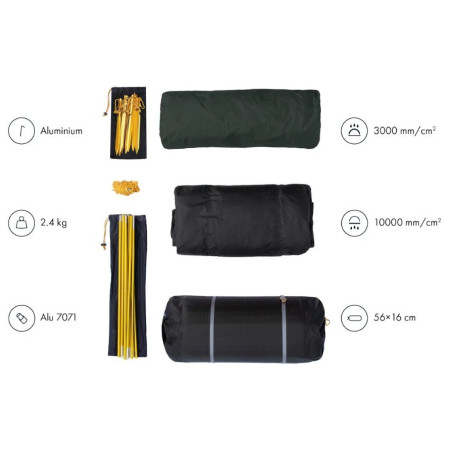 Tente de randonnée Warg Midi 3