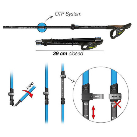 Bâtons de cross trail Fizan RFP Trail/NW