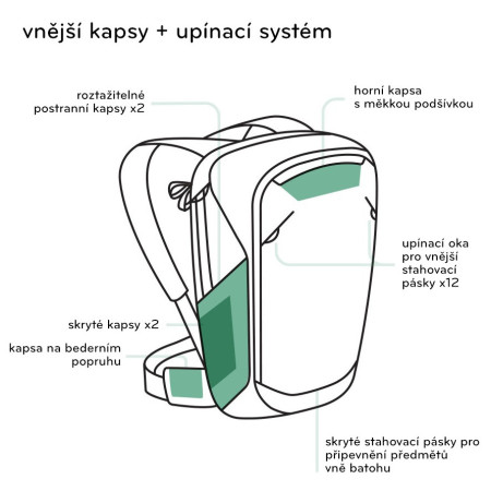 Sac à dos Peak Design Travel Backpack 45L