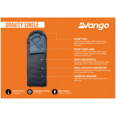Sac de couchage Vango Gravity Single