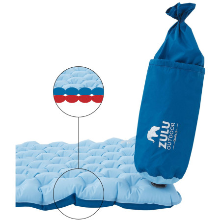 Matelas gonflable Zulu CloudOn Double 7,5