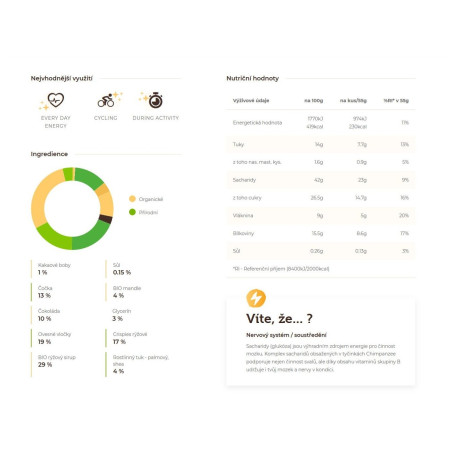 Barre Chimpanzee Dark Chocolate & Sea Salt