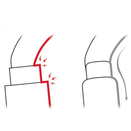 Mousqueton Petzl OK Screw-Lock