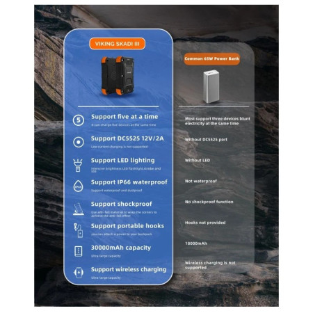 Batterie externe Viking Technology Skadi III