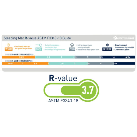 Matelas gonflable Sea to Summit Comfort Light Insulated L