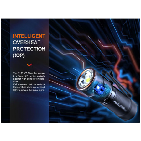 Lampe torche rechargeable Fenix E18R V2