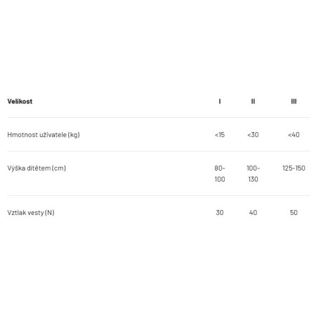 Gilets de sauvetage enfant Hiko Baby V.2