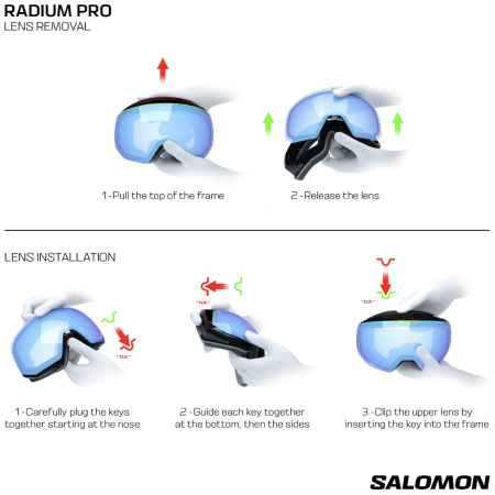 Masques ski Salomon Radium Pro S Sigmaphoto