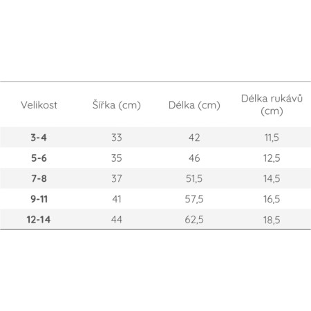 T-shirt enfant České parky Wolfie