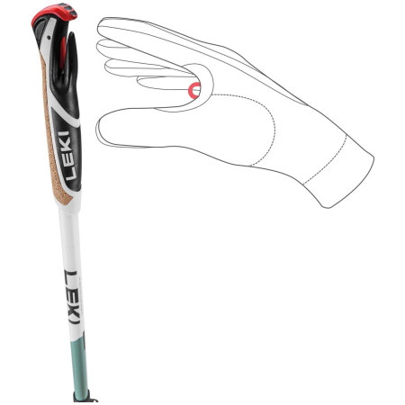 Bâtons de marche nordique Leki Spin Shark SL