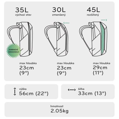 Sac à dos Peak Design Travel Backpack 45L