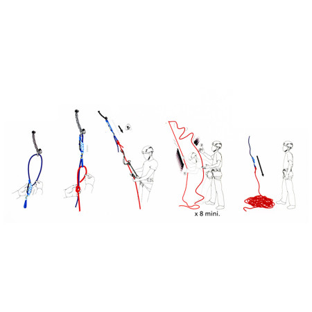 Outil d'assurage Beal Escaper