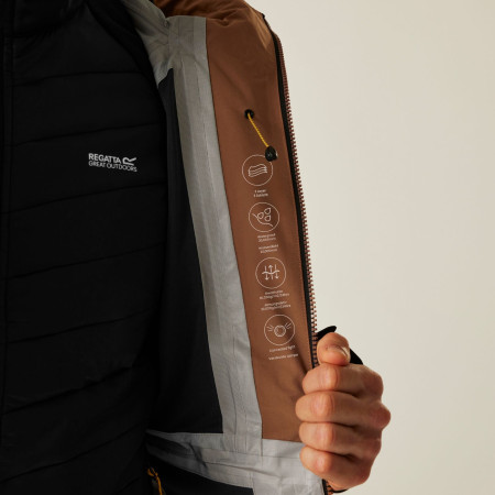 Veste homme Regatta Sacramento