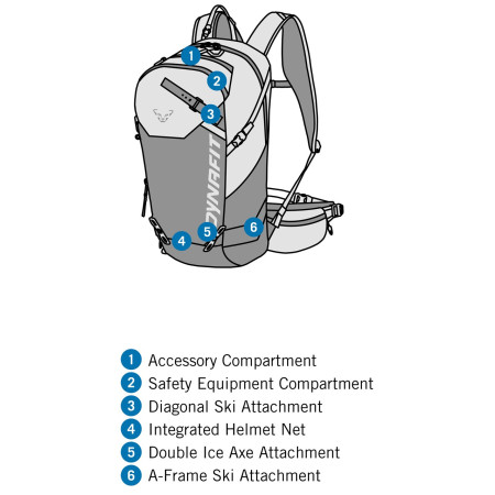 Sacs à dos homme Dynafit Ridge 26 Backpack