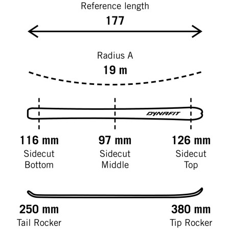 Set de ski Dynafit Radical 97 Ski Set