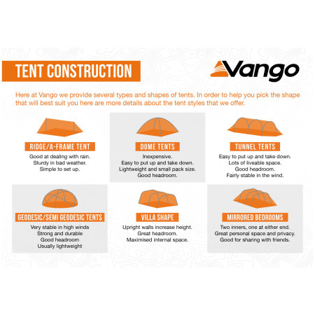 Tente Vango Equinox 300