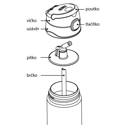 Thermos enfant Thermos Funtainer 355 ml
