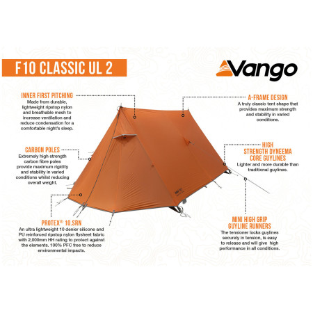 Tente Force Ten Classic UL2