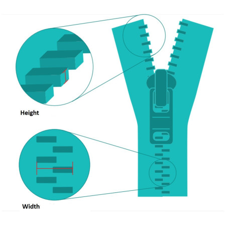 Fermeture éclair de rechange ZlideOn Waterproof Zipper M